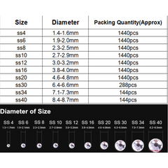 Crystal AB Flatback Rhinestones SS6–SS50
