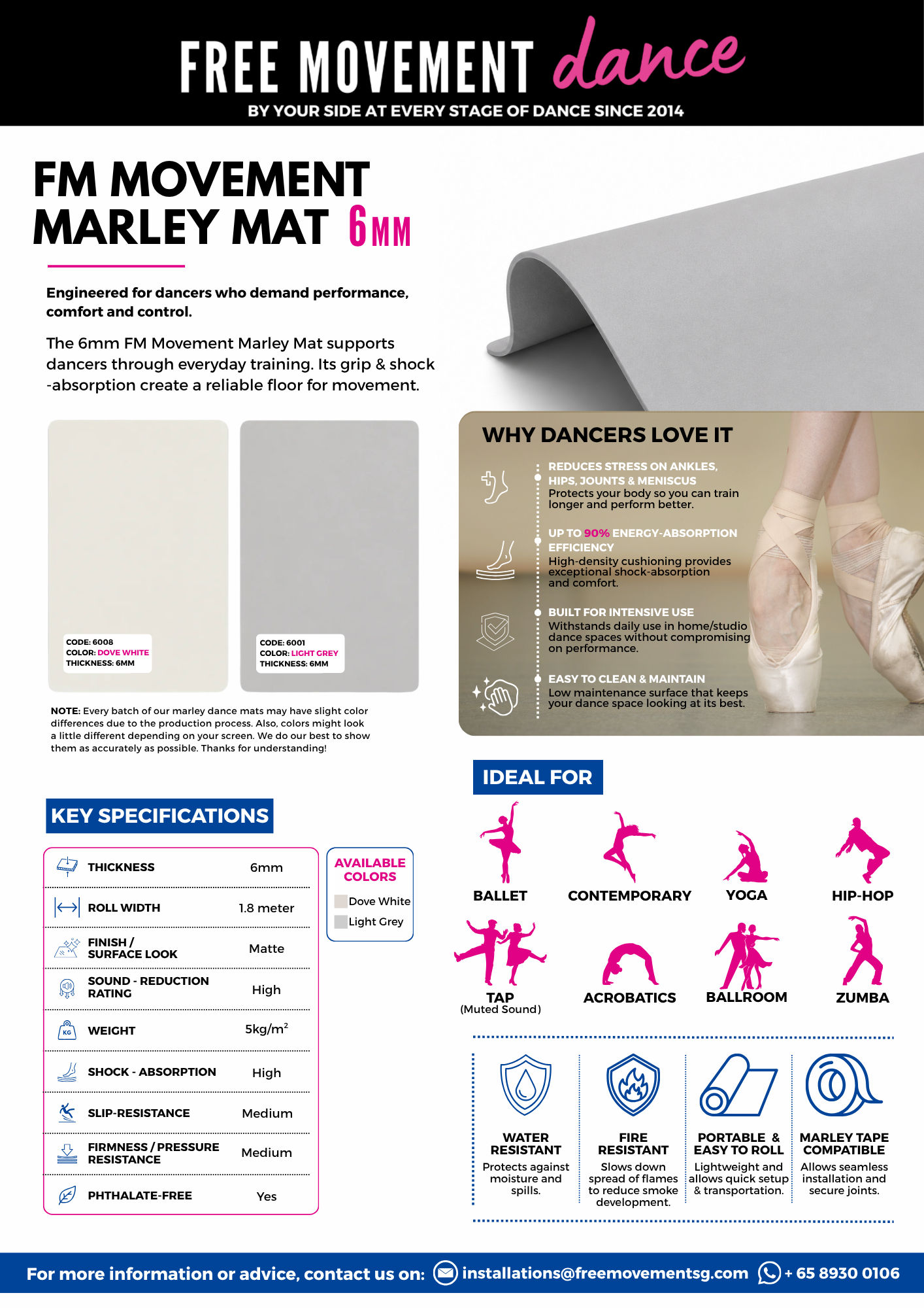 FM Movement Marley Mat 6mm
