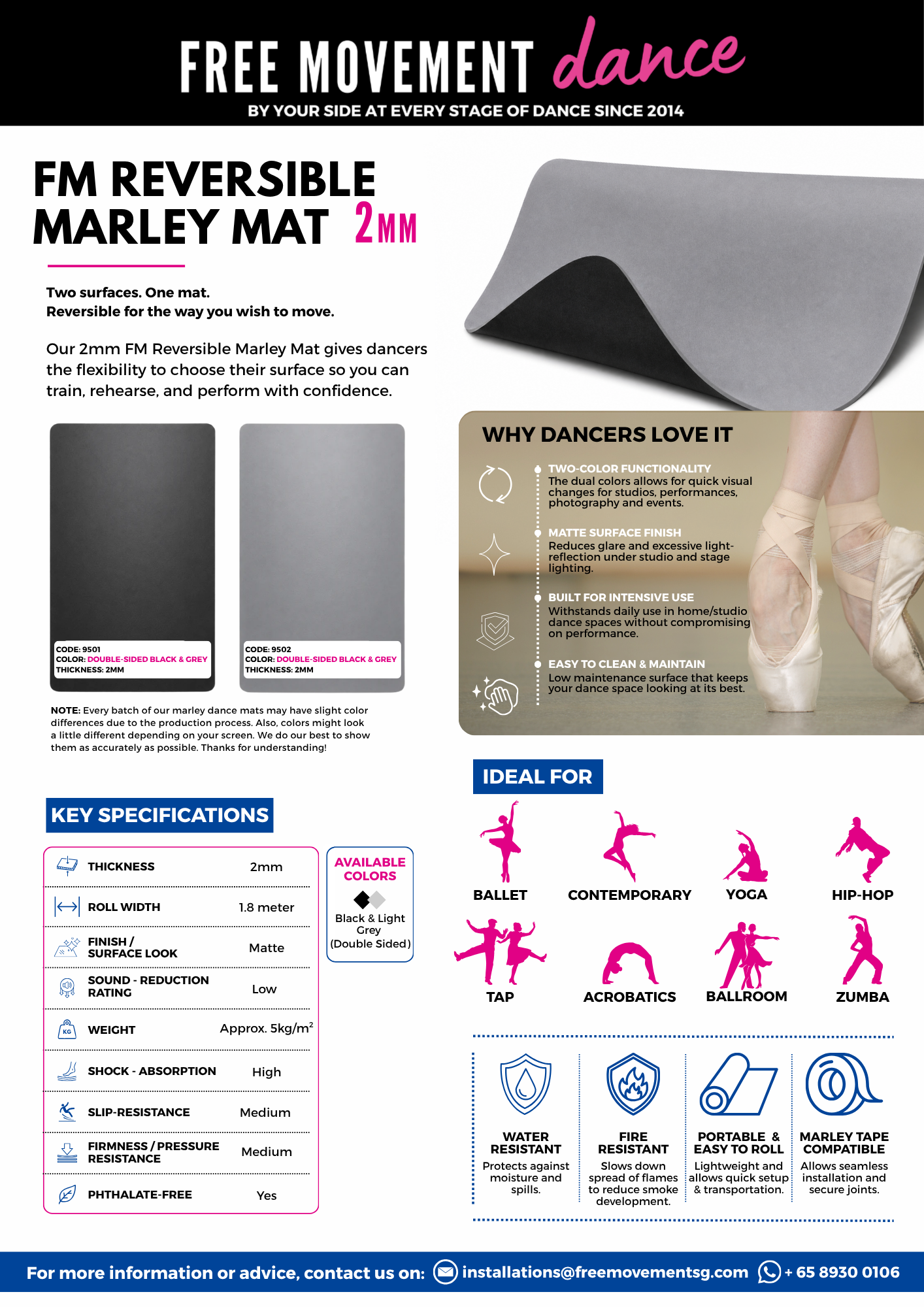 FM Reversible Marley Mat 2mm